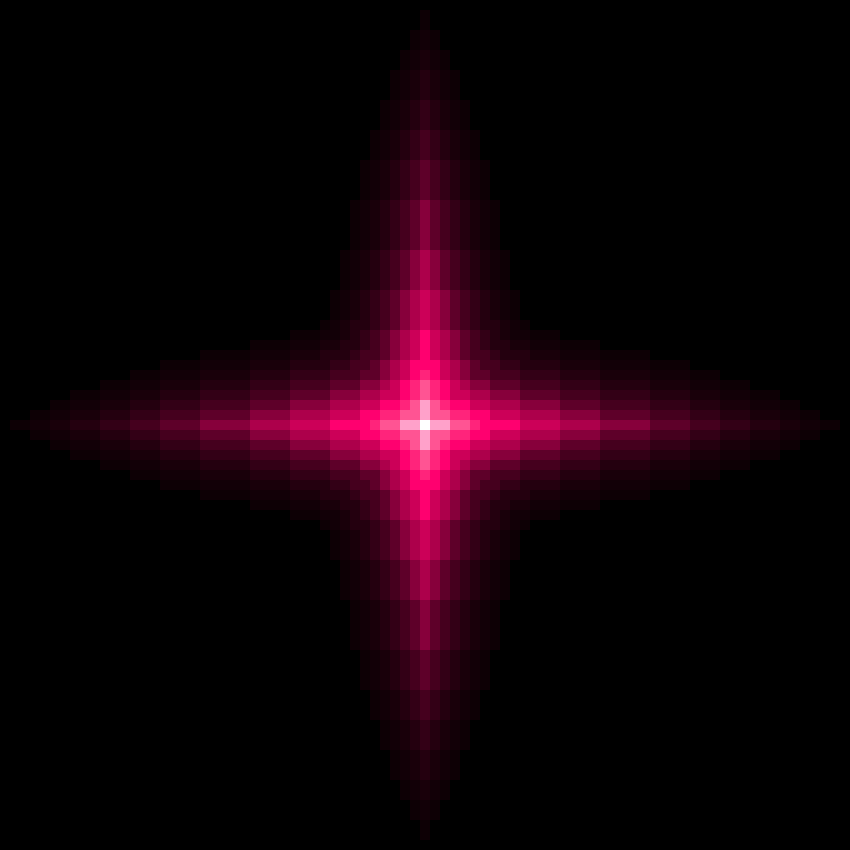 [1380c3] sparkle(V5)chunkyaf
