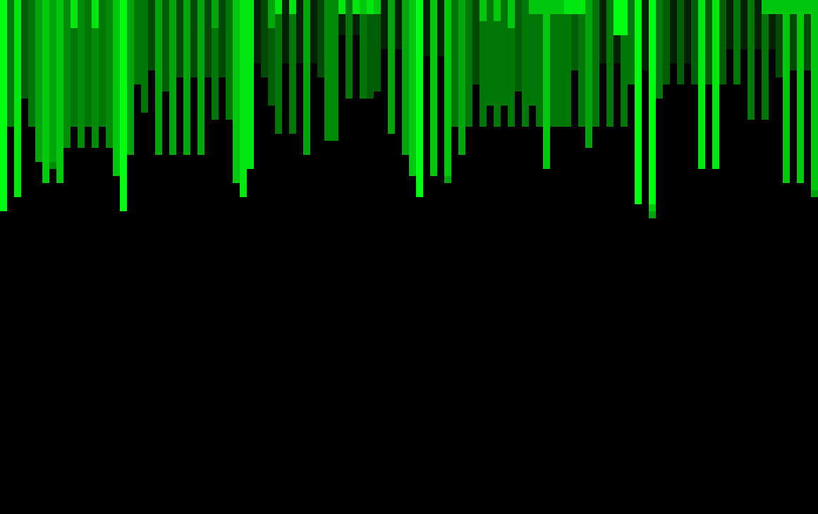 [9664c4] MAG