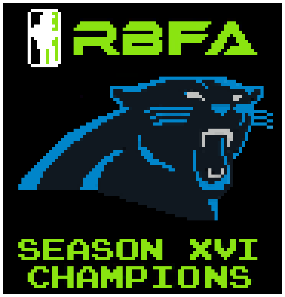 [d93882] RBFAS16Champs