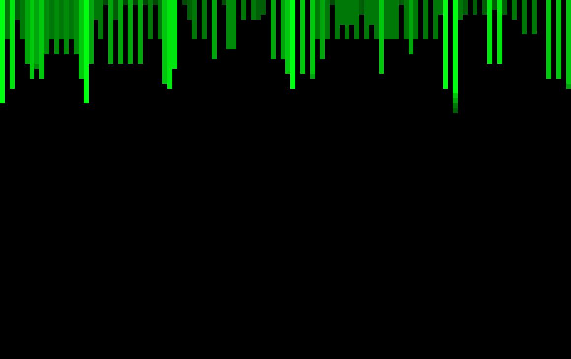 [9664c4] MAG