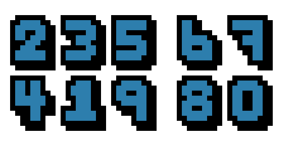 Numbers correct