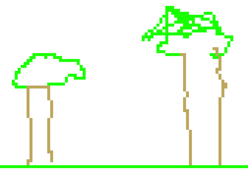 [b22c14] trees