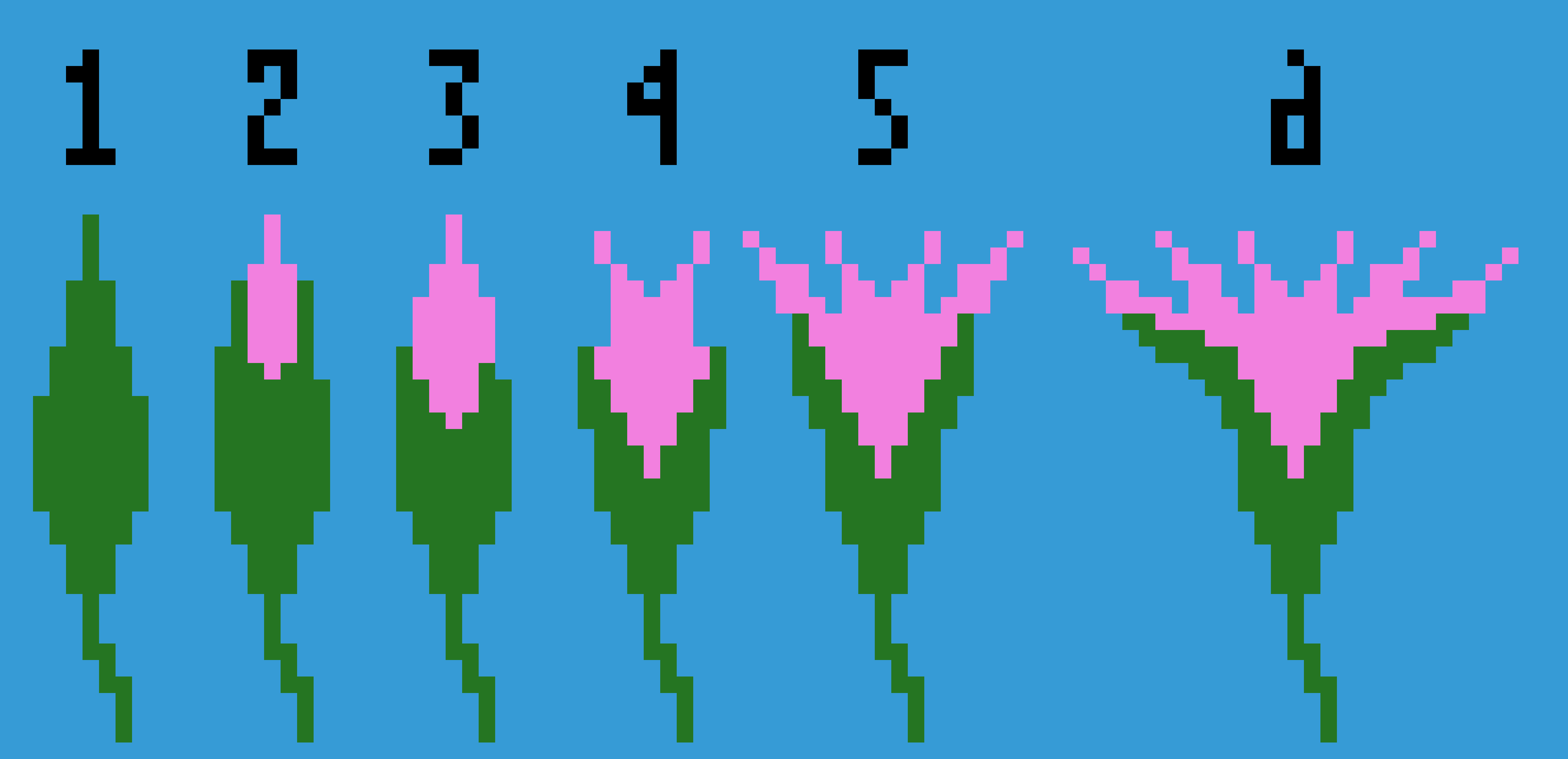 [9664c4] Pink flower blooming