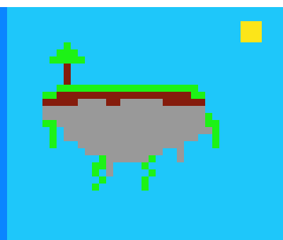 [c78231] Regural island