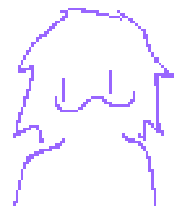 [c95776] Bmo you're unc you don't count