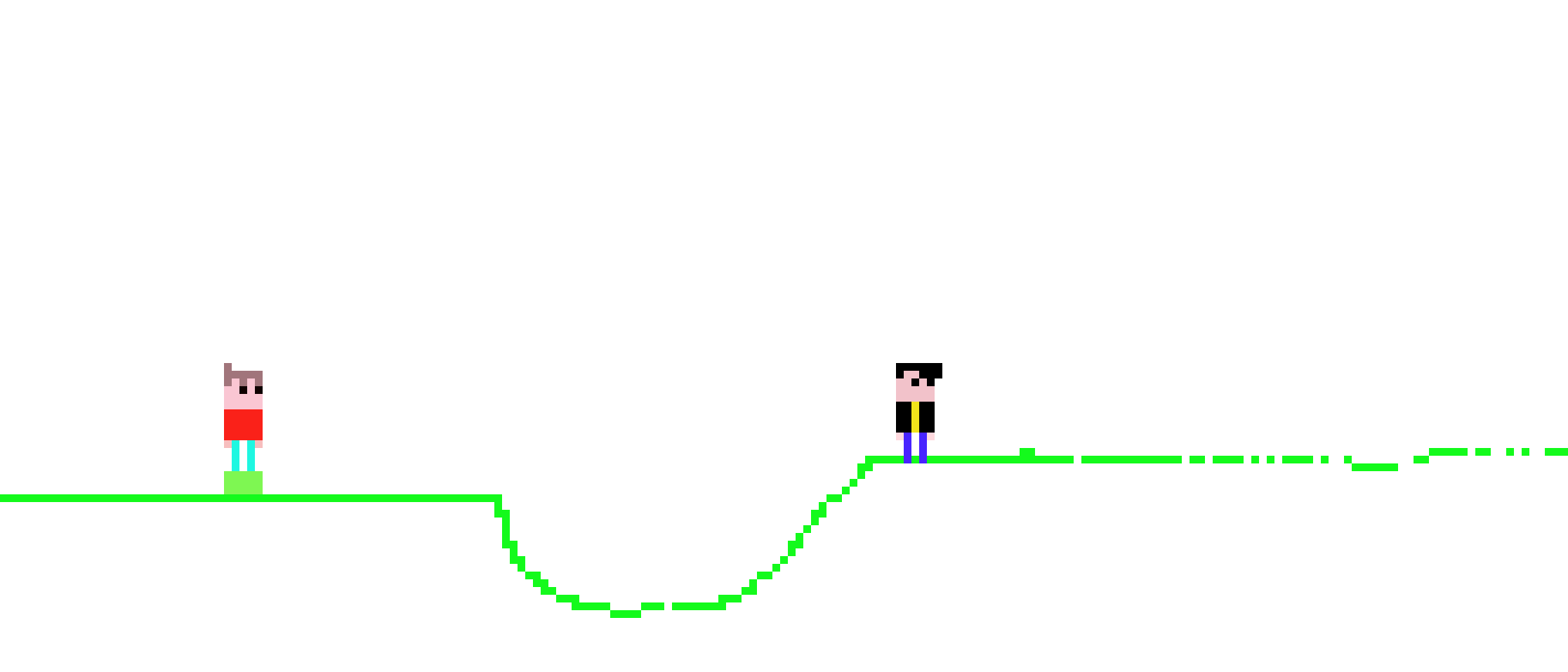 [9664c4] 1ST LEVEL
