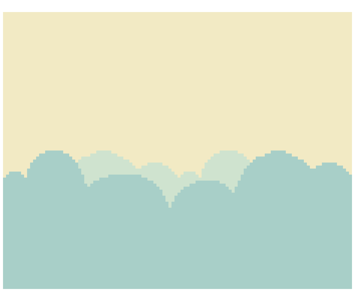 [9664c4] Cloud and sky