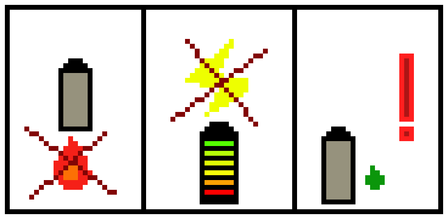 [07ba00] Battery Safety