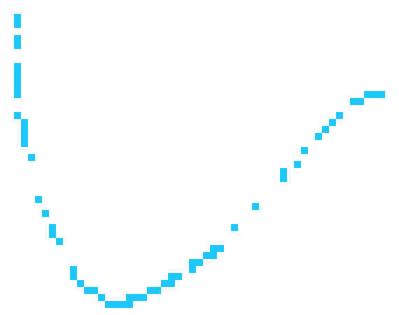 [9664c4] nuiro;e