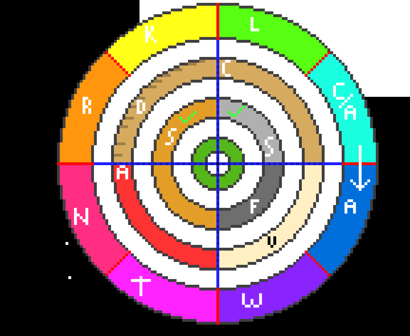 [0f1be4] Rings
