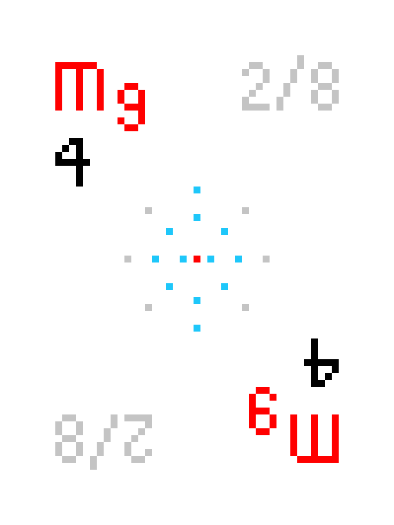 [9664c4] Mg