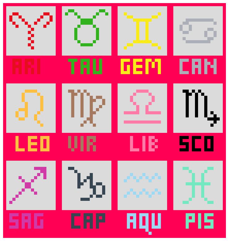 [1070ed] zodiac signs