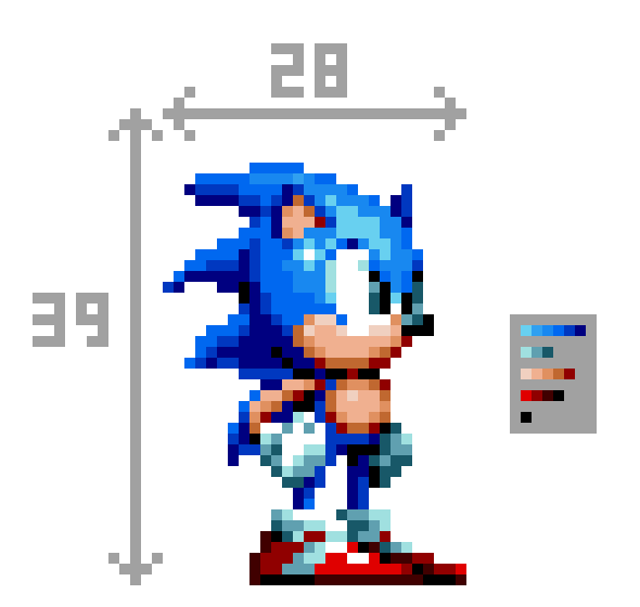Sonic Mania Sonic Idle Sprite