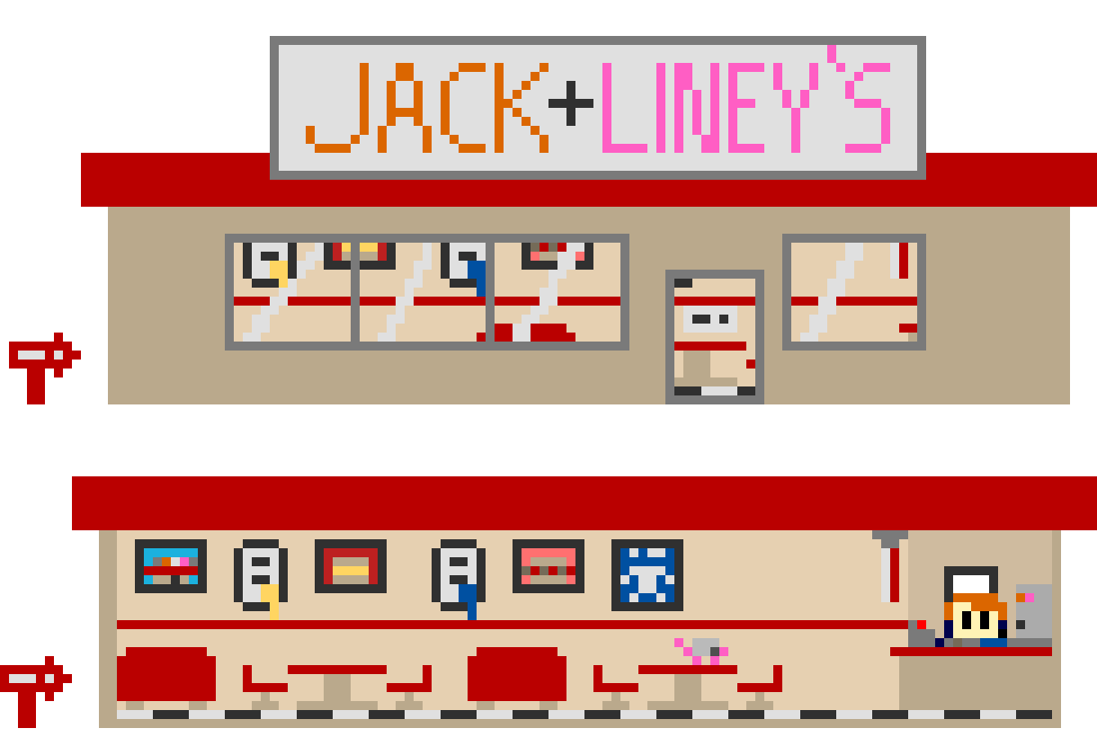 [34e3f5] To those who haven't seen the diner