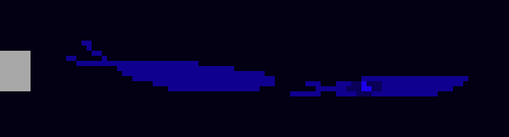 [715e84] Okay lemme get a dice roller or something. the rules are similar to buckshot if not the same