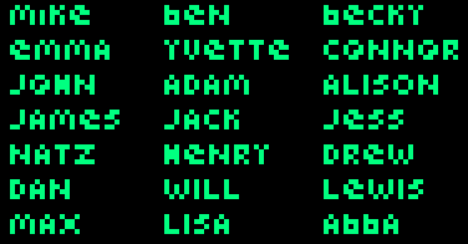 [9664c4] Names