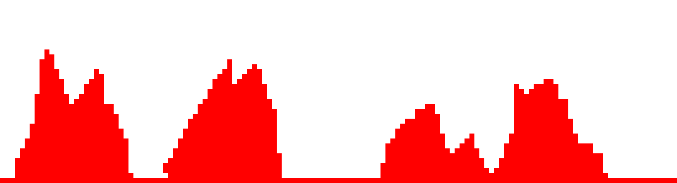 [81503c] backdrop2costume1