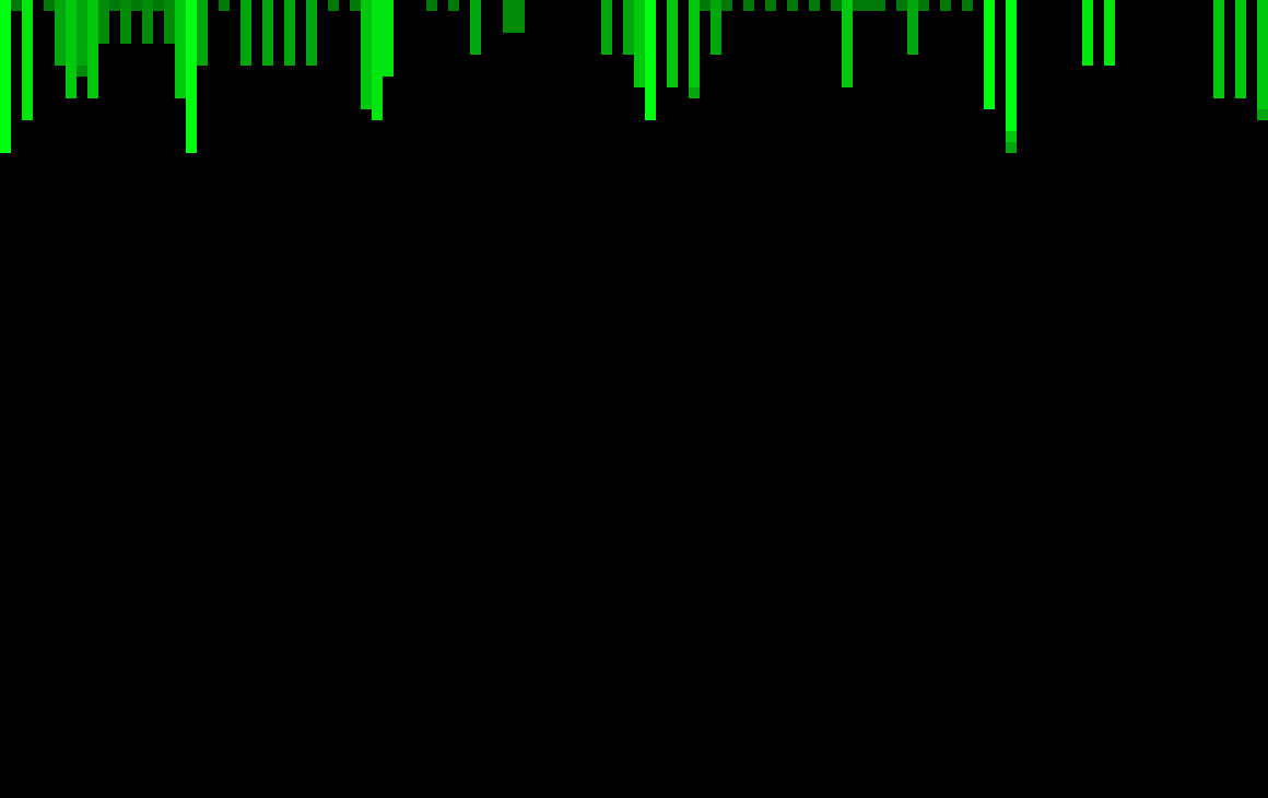 [9664c4] MAG