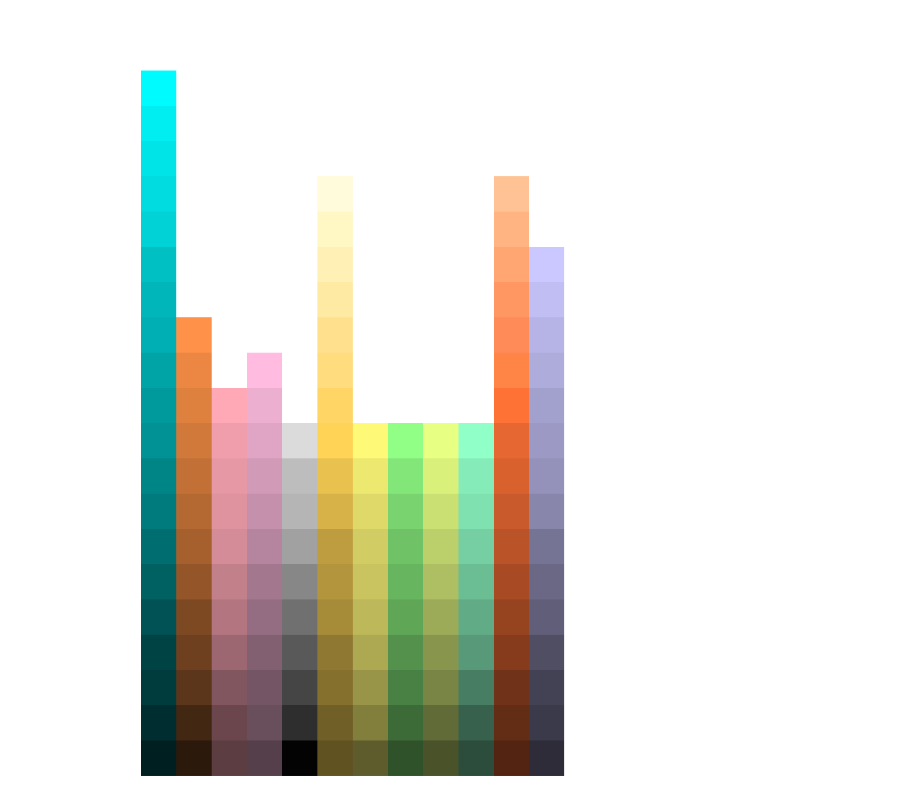 Color Spectrum