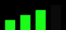 [2c834a] 75_percent.png
