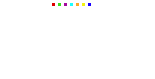 [9664c4] 15