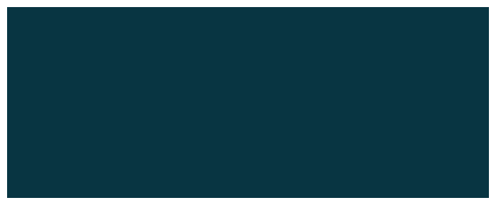[f38755] Sky