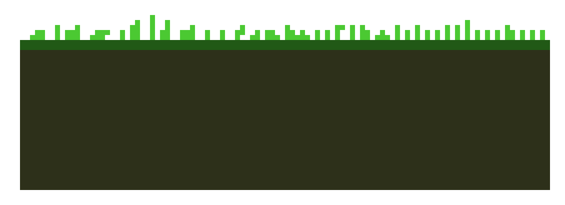 [9664c4] platform