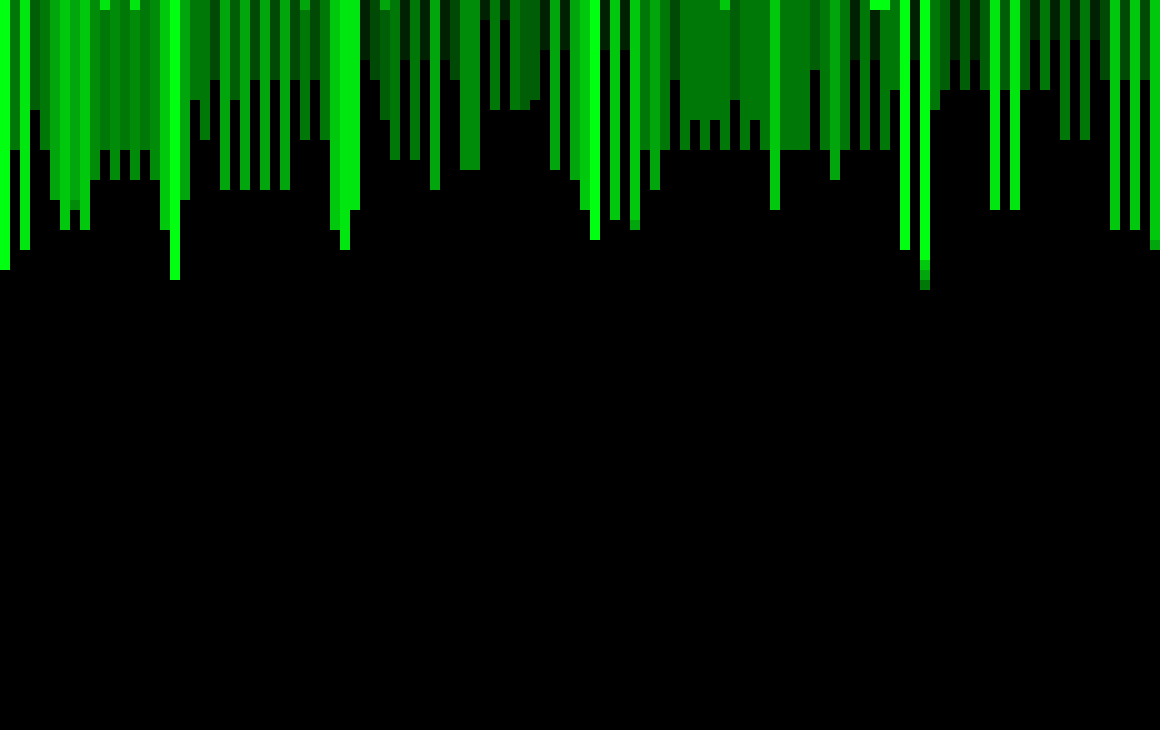 [9664c4] MAG