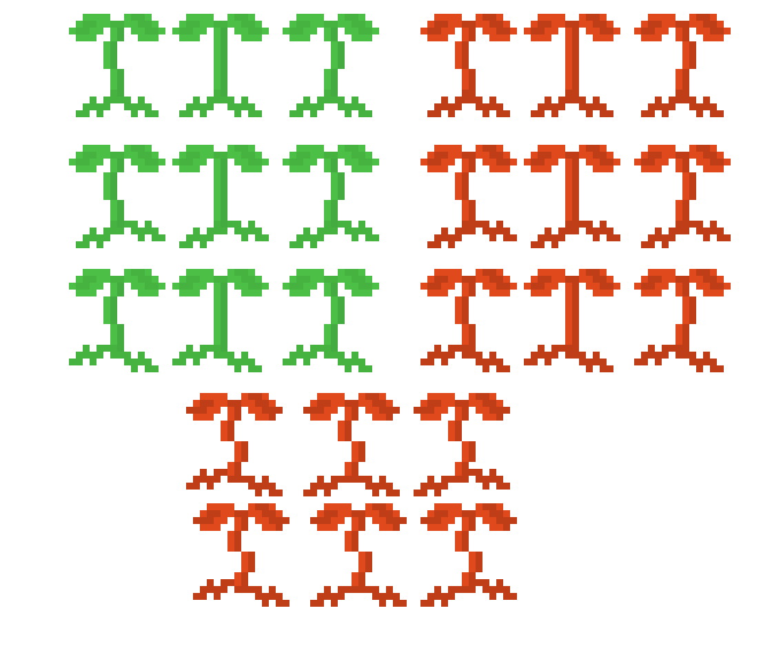 plantman 4
