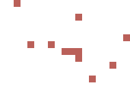 [1467d0] particles5