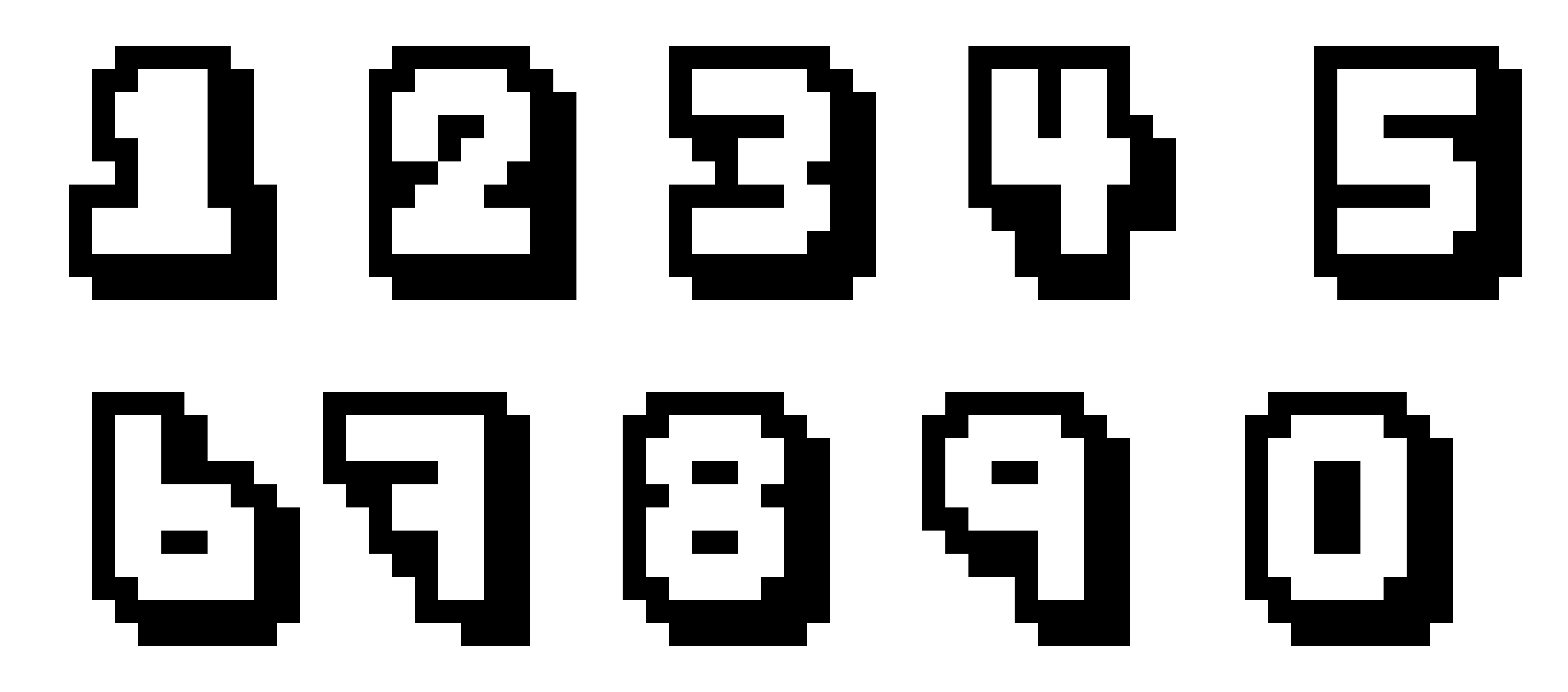 Numbers correct