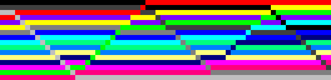 [35edb2] cocktail shaker sort (unfinished