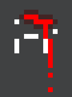 Blood loss