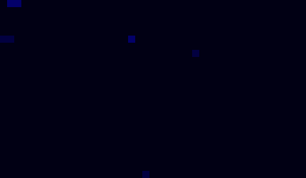 [ab3e46] *Jimmy slams his hand into the ground, the fingers gripping onto it as a bunch of tiny compartments with blue gravitational energy open up on the hand, as the air around him turns a dark blue with gravitational distortion energy, and as soon as he raises his hand up, the gauntlet grows a bright blue as a bunch of rocks rip out of the grounds, floating behind him as he starts aiming at john*