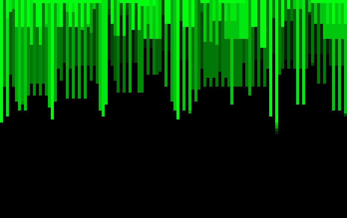[9664c4] MAG