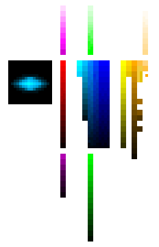 [6ff40a] Covellite with Pallete