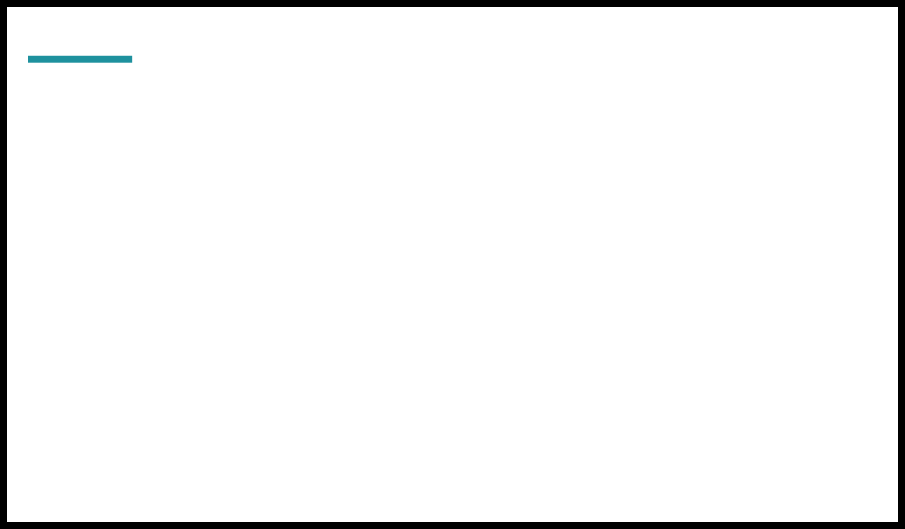 [cbd4ad] endurance15