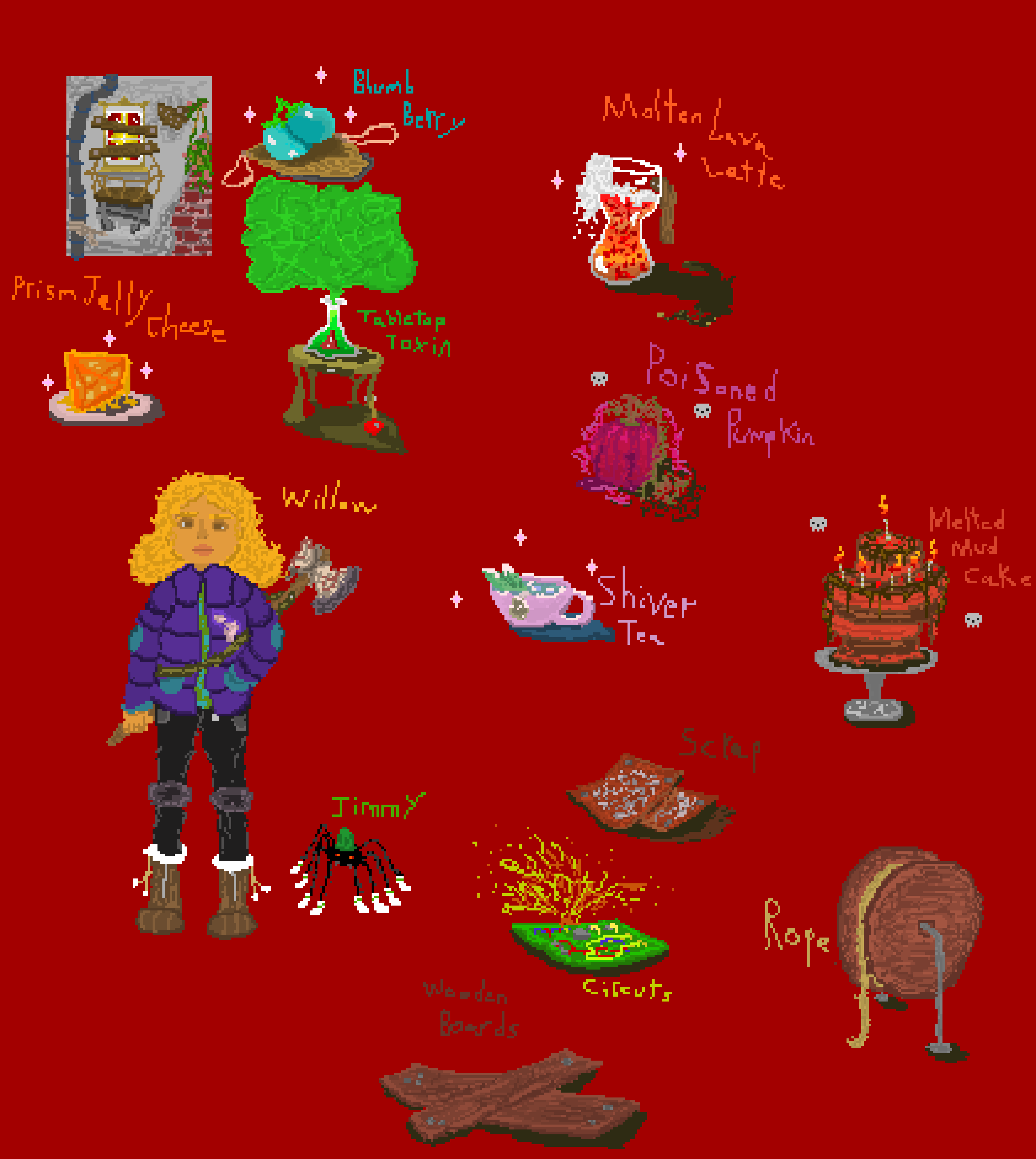[c6c43c] RPG items