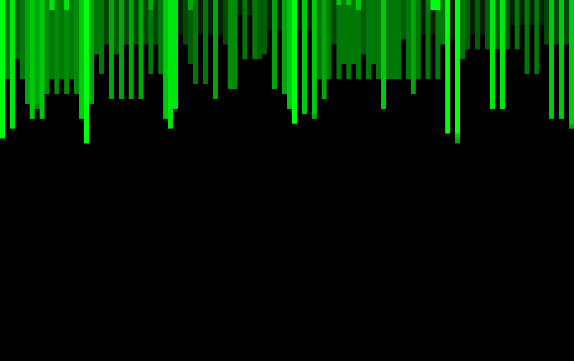 [9664c4] MAG