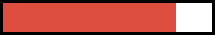 [b62e1a] health bar 13