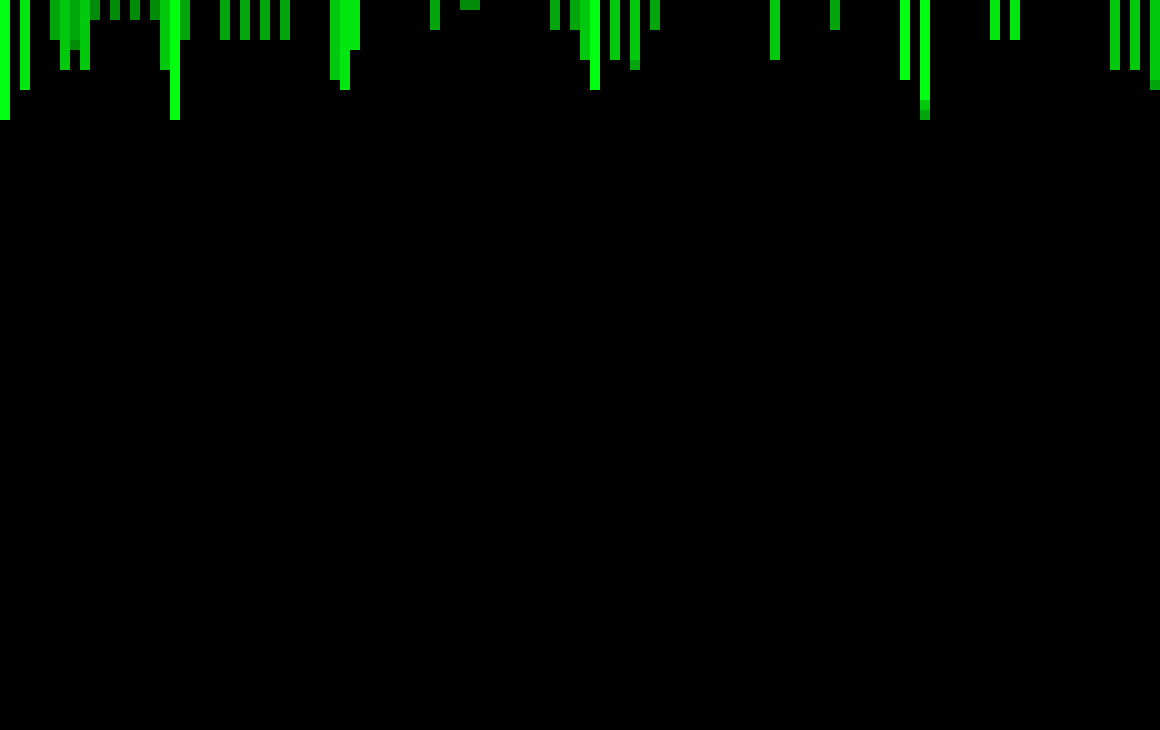 [9664c4] MAG