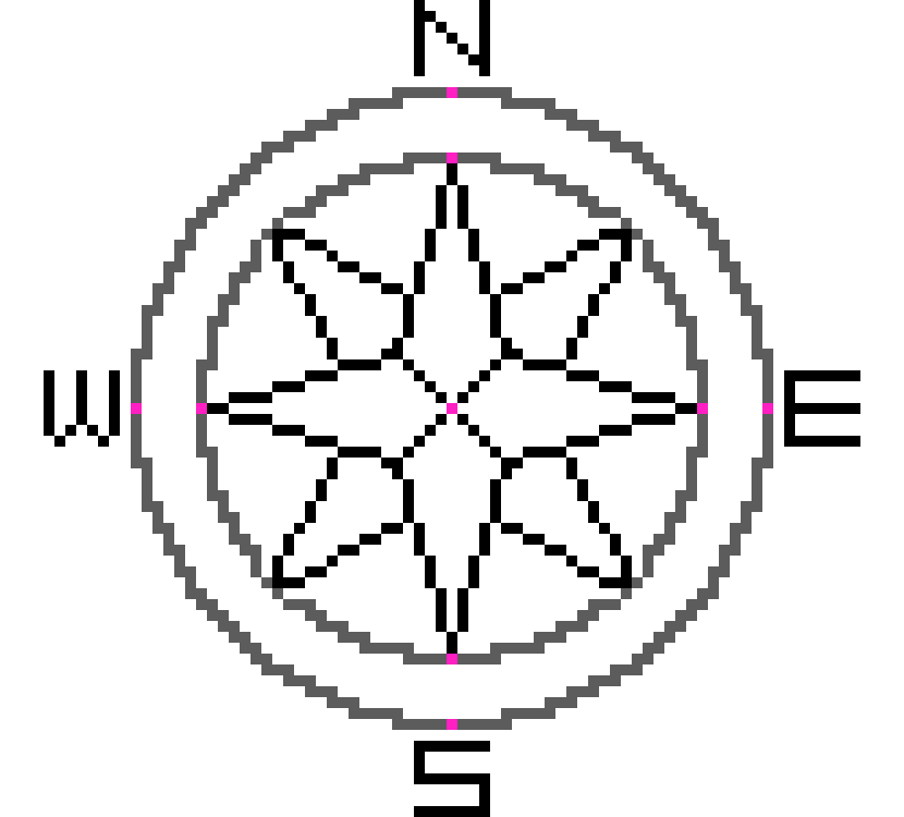 Compass