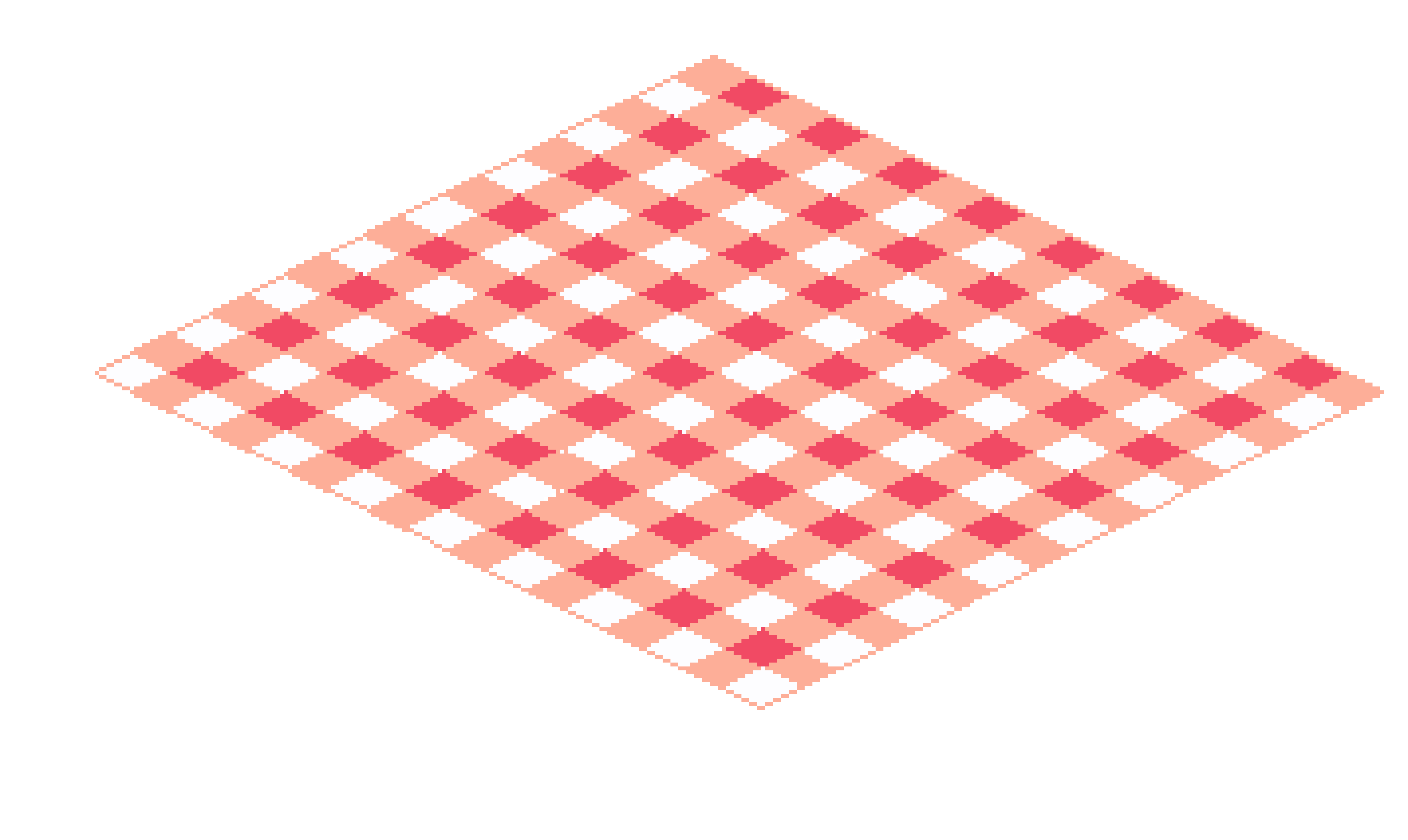 [dcd2ce] IsoProjectPicnicBlanket