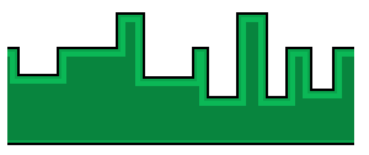 [9664c4] City Slime