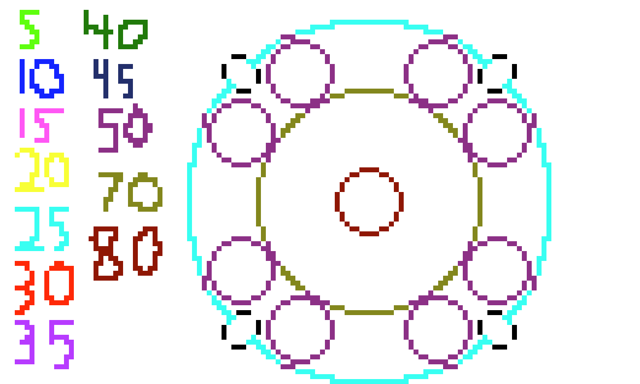 [9664c4] blueprints