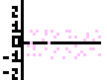 [bc013a] Stats residual graph