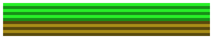 [53330b] platform