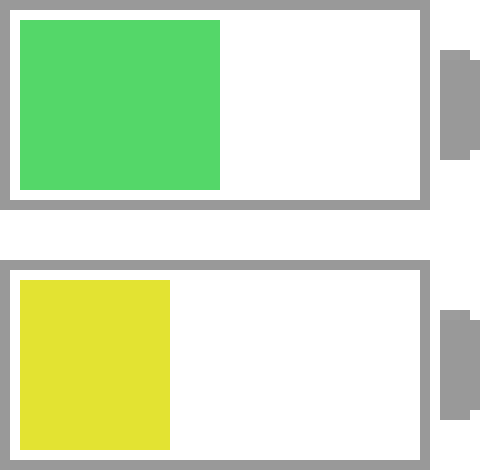 [5184a3] Power3