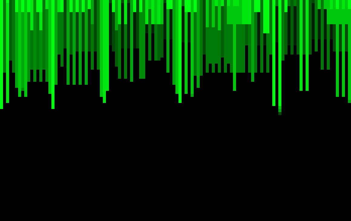 [9664c4] MAG