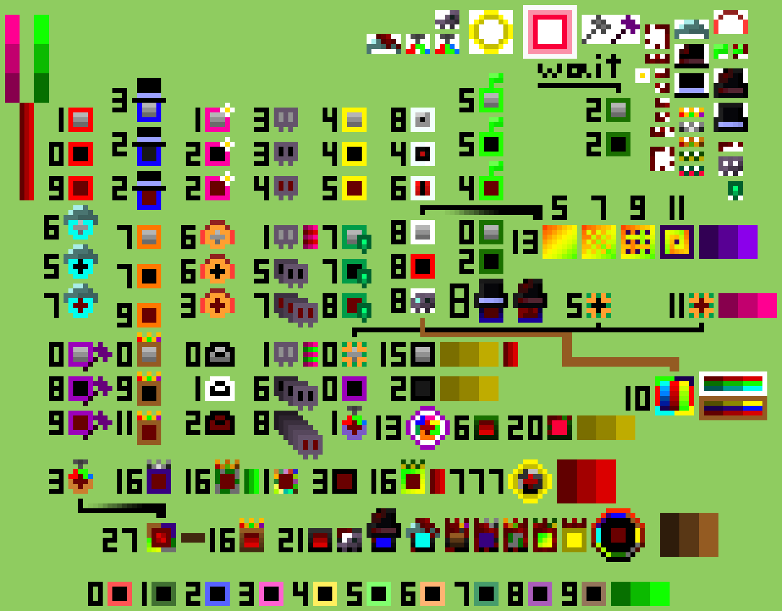 [9b08c3] stickland